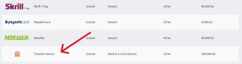 sectiunea pentru depunere prin transfer bancar