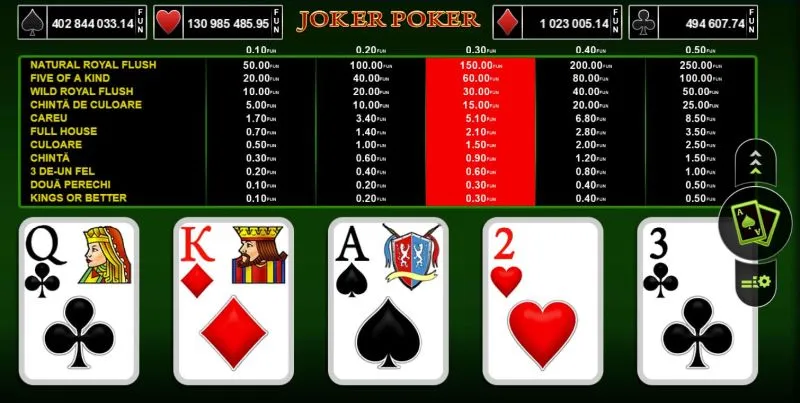 Jocul Joker Poker, un joc de cărți online cu simbol Joker și variante de poker video