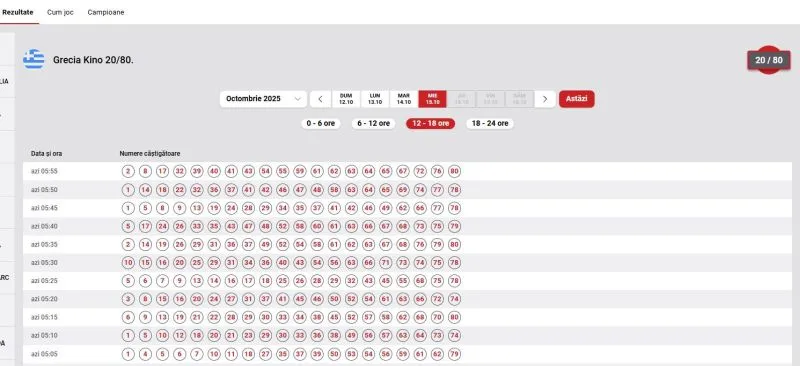 Rezultate Grecia Kino și verificarea biletului