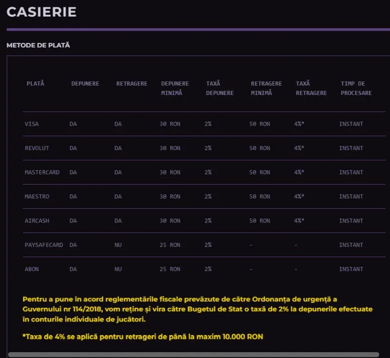 Metodele de depunere de la Cashpot Casino