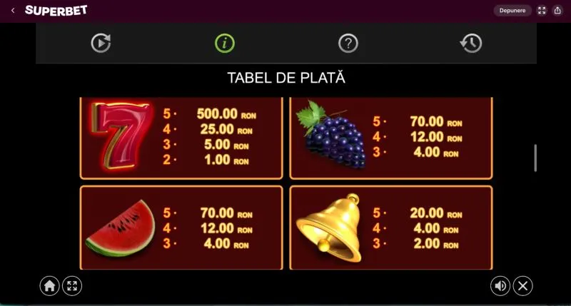 Simboluri și tabel de plăți la 10 Burning Heart