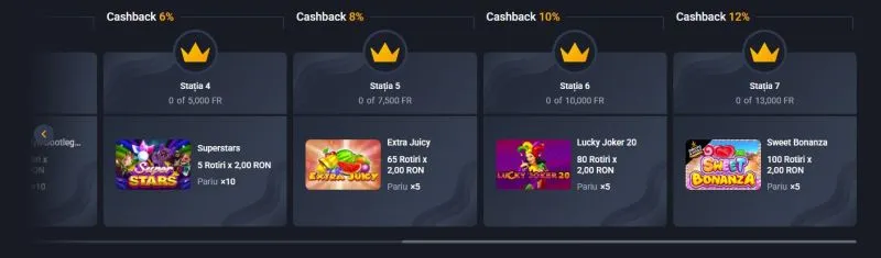 Program de loialitate de la Frank Casino
