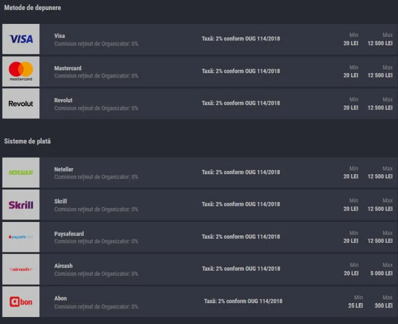 Metode de plata la Favbet Casino