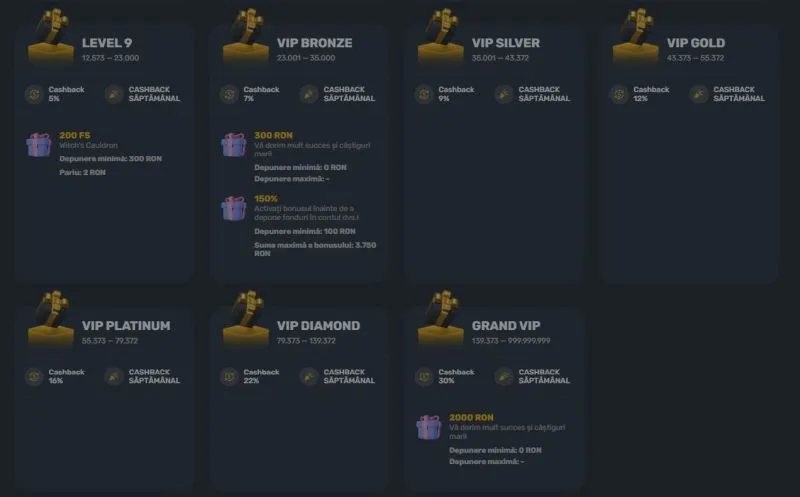 Sectiunea VIP de la Prima Casino