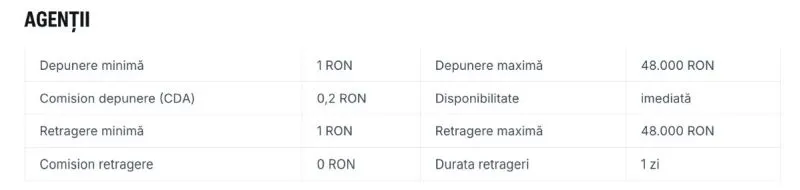Superbet și Betano depunere 1 leu