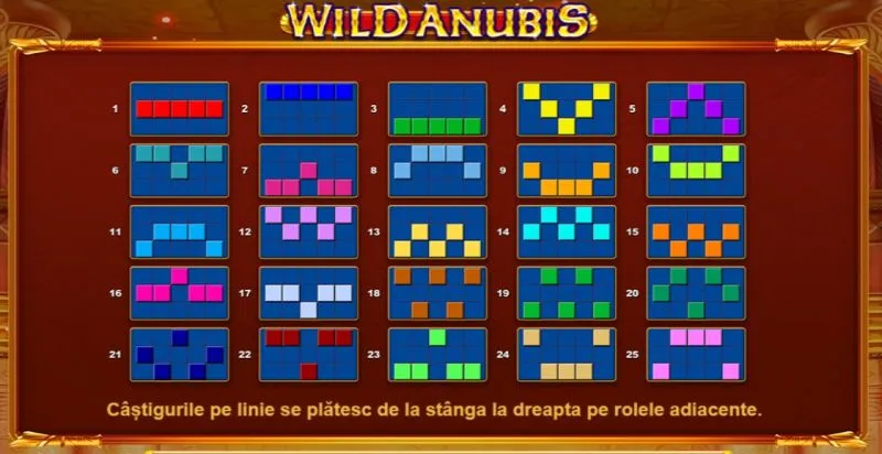 Funcții speciale la Wild Anubis