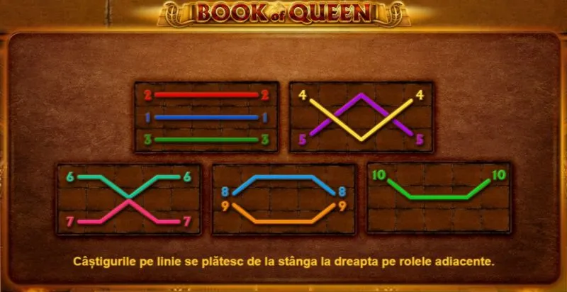 Tabelul de plati de la Book of Queen