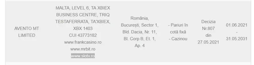 Licența și securitatea SlotV Casino