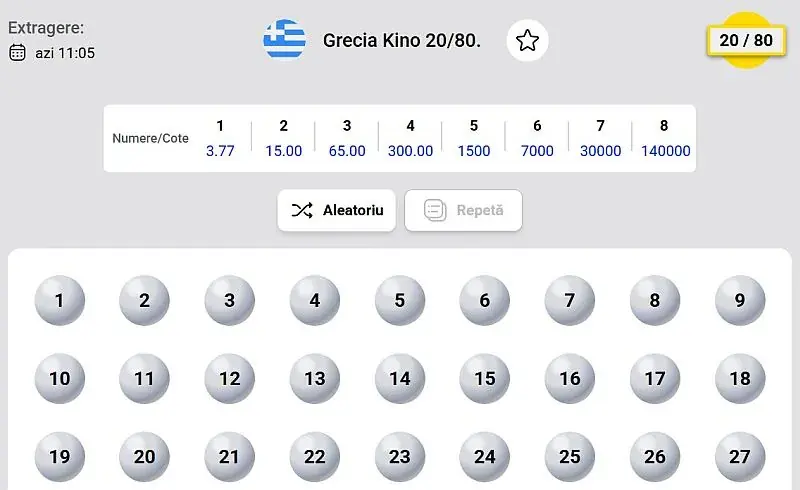 Fortuna Grecia Kino