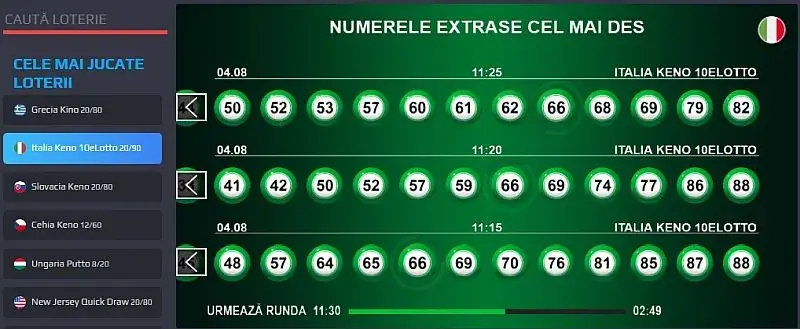 NetBet Italia Keno