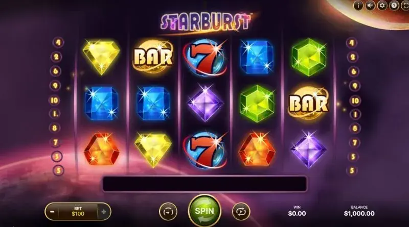 Joc de slot de la NetEnt